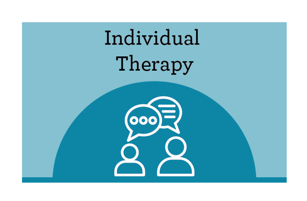 Individual Therapy