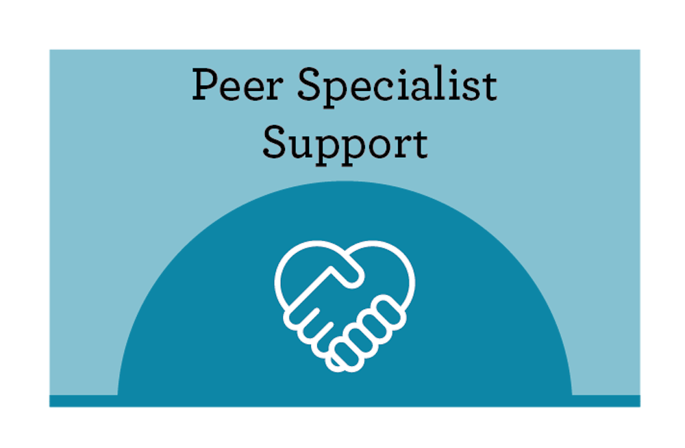 Peer Specialist Support